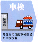 車検